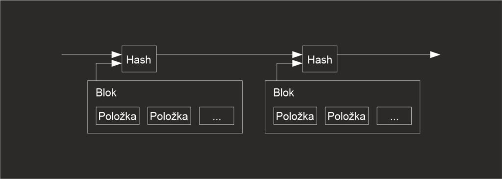 whitepaper timestamp server